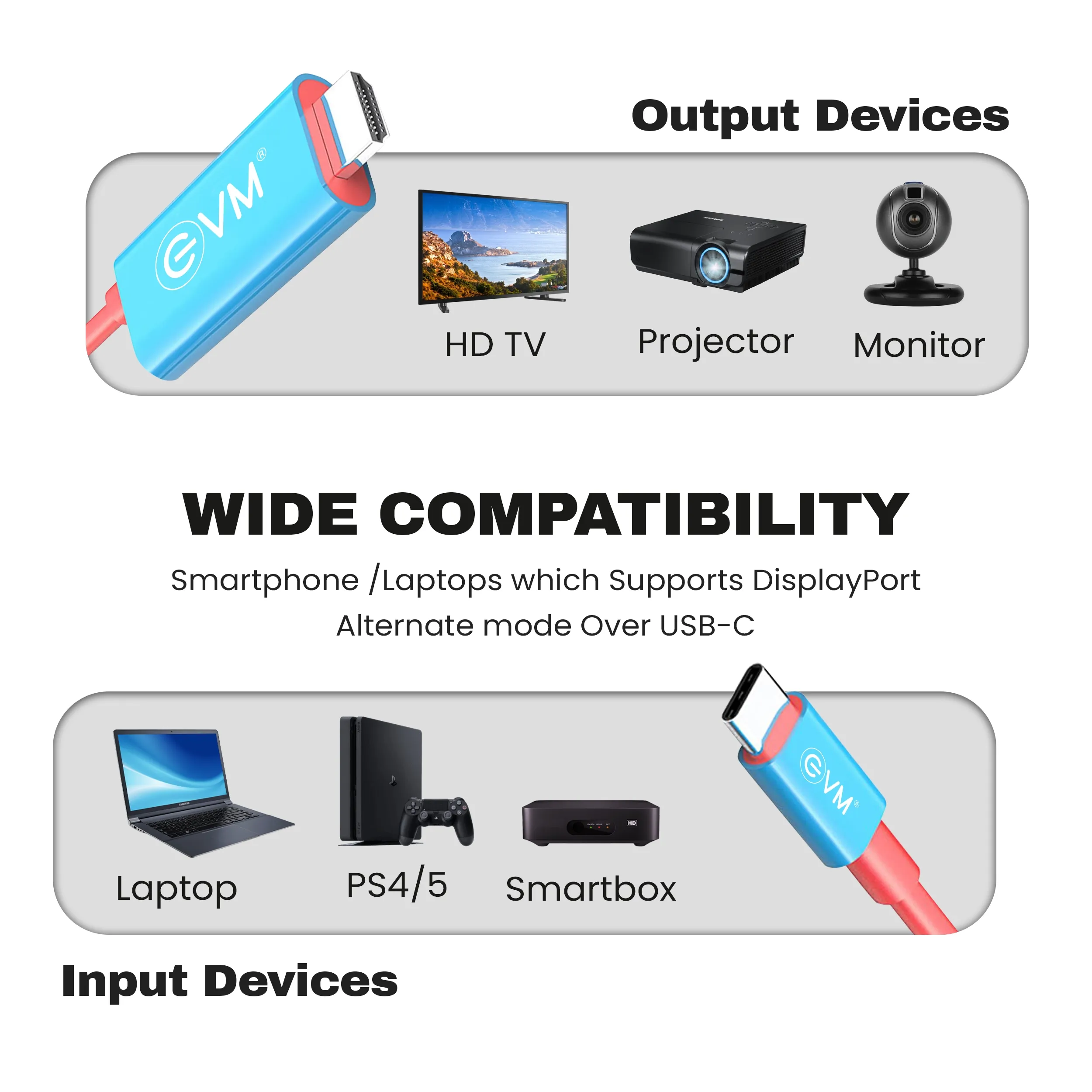 EVM TYPE C TO HDMI CABLE 2M (EVM-CHD-01) view 8